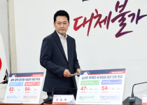 국힘 부동산특위 재가동…