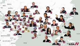 아시아 이끄는 지도자, 한국 박근혜 그리고…