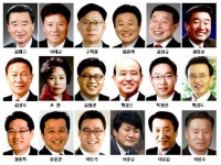 민선6기 단체장을 노린다 <7>김해시장