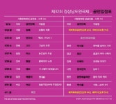 경남연극제 연극 그 자유로운 인생의 뿌리