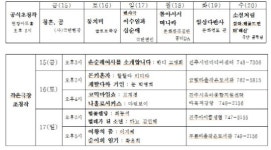 영호남 연극제 15~20일 진주서 개막
