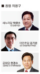 [4·13 총선현장을 가다] 창원 의창구