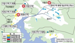 창원 주택재개발 출구전략 길 보이네