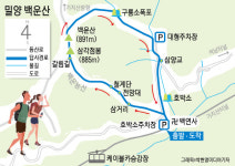 명산 플러스 밀양 백운산
