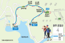 명산 플러스  완주 운암산