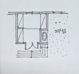 황인목의 초보자를 위한 집짓기 내부공간(상)