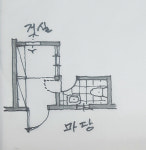 황인목의 초보자를 위한 집짓기 내부공간(상)