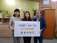 네이버 카페 웅상이야기, 이웃돕기 성금 기탁