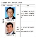 동시조합장선거 격전지를 가다(사천)