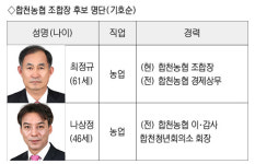동시조합장선거 격전지를 가다(합천농협)