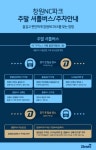 NC, 창원NC파크 주말셔틀버스 운행