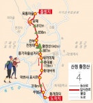 명산플러스[218]하동 황장산