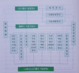 일취월장 진주경제[6] 연암 구인회의 기업가정신(2)