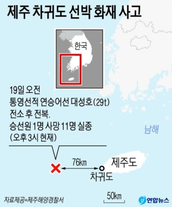 통영어선 제주 해상서 화재…11명 실종·1명 사망