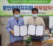 에코맘-하동군민여성의원 업무협약