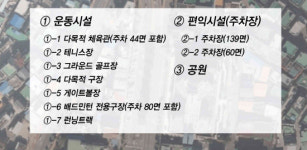 진주 신안동 복합스포츠타운 조성 순항