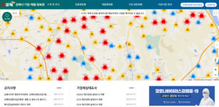 앞서가는 기업도시 김해, 온라인 기업 정보시스템 구축