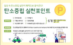 함양군, 탄소중립 실천 포인트 적극 홍보