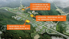 도교육청 신청 3개 학교 모두 중투심 통과