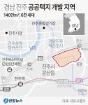 진주 문산지구 주택 6000세대, 공공주택지구 선정