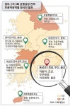 '5극3특' 동남권 경남, 자동차·조선·우주항공 핵심산업 육성