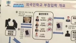 [굿모닝!]자녀 외국인학교 입학 위해 외국인과 위장결혼까지