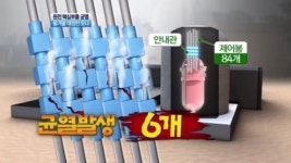 [뉴스A]영광 3호기, 핵심설비에 균열 발견…대정전 오나