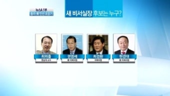 [뉴스A]朴, 인선작업 ‘몰두’…총리-비서실장 이번 주 발표
