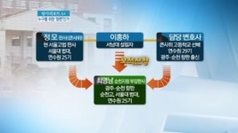 [뉴스A]누구를 위한 ‘향판’인가…이홍하 총장 병보석으로 풀어준 까닭은