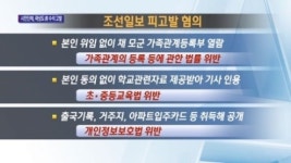 [종합뉴스]시민단체, ‘채동욱 의혹’ 관련 조선일보·전 靑 수석 고발