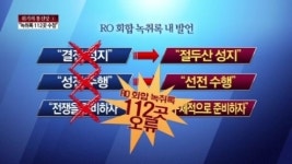 [종합뉴스]‘RO 회합 녹취록 112곳 수정’ 증거 능력 공방