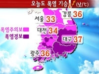 오늘도 폭염...서울 33