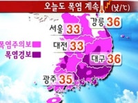 오늘도 폭염 계속...중북부 한때 소나기