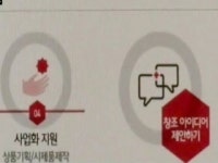 [창조경제타운] 톡톡 튀는 아이디어가 가득 아이디어 발전소