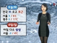 국립과천과학관, 전시 해설프로그램 연중 운영