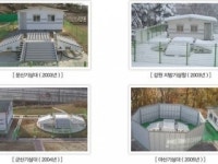 “기상청이 민간사업 빼앗아 기상진흥원만 키워”