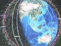 우주 폐기물과의 충돌로부터 인공위성 보호하는 소프트웨어 개발