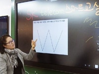 드론 띄우고 스마트 교실에서 수업