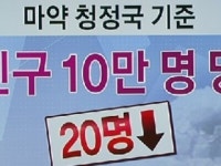 마약 청정국 입지 \흔들\