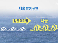 파도보다 높은 너울...조류 만나면 더 위험