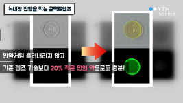 녹내장 진행을 막는 콘택트렌즈