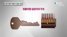 영해대진열쇠 | 열쇠를 이용해 자물쇠가 열리는 원리