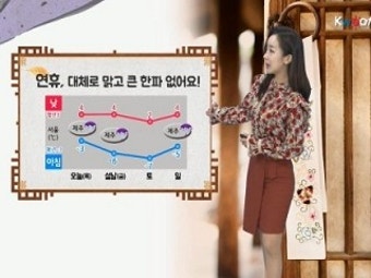 오늘(목) 연휴 첫날, 대체로 맑고…큰 추위 없어