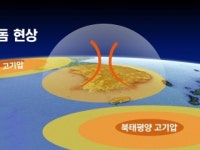 '열돔'에 갇힌 한반도...