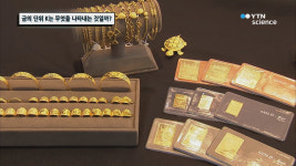 금의 단위 K는 무엇을 나타내는 것일까?