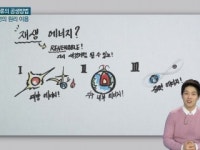 [궁금한 S] 청정한 미래를 이끈다! 신·재생에너지