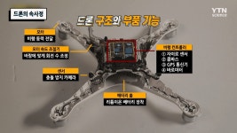 드론의 속사정