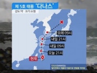 태풍 다나스 북상…전남 남해안 상륙할 듯