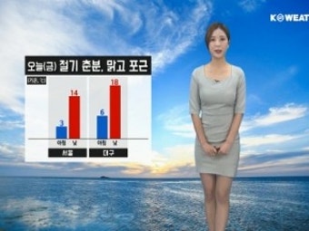 오늘(금) 춘분 맑고 포근…강원영동 아침까지 강풍