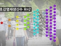 맑은 공기, 숨 편한 대한민국 49회
